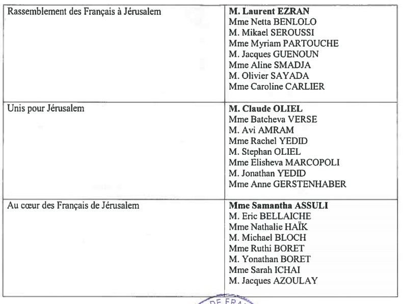 liste 2 conseillers consulaires