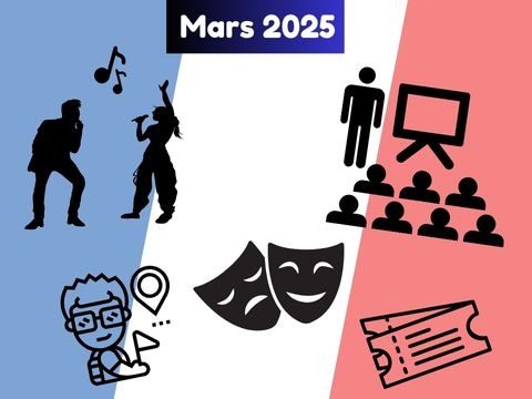 acti fr mars 2025